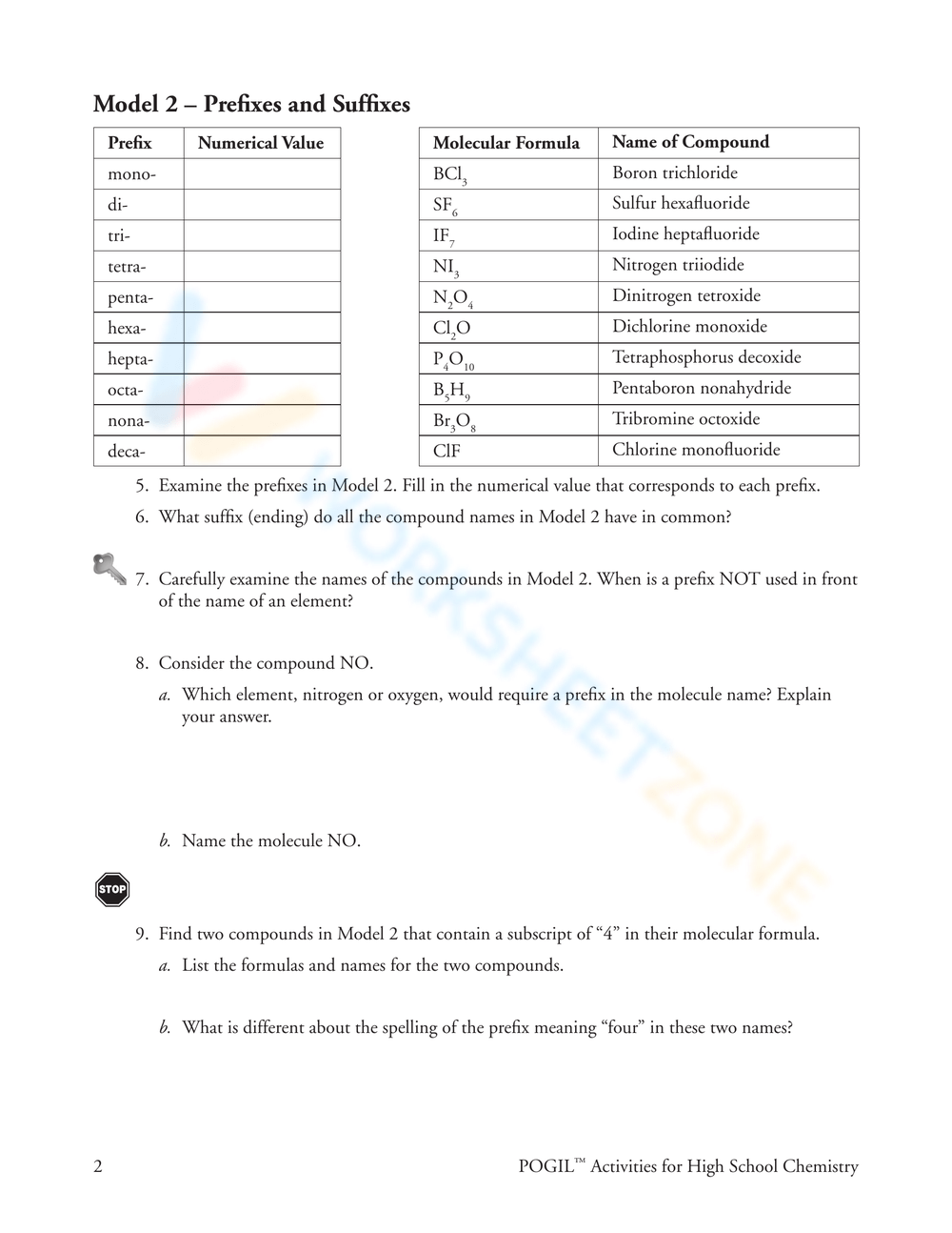 worksheet naming molecular compounds answers worksheet naming molecular compounds answers