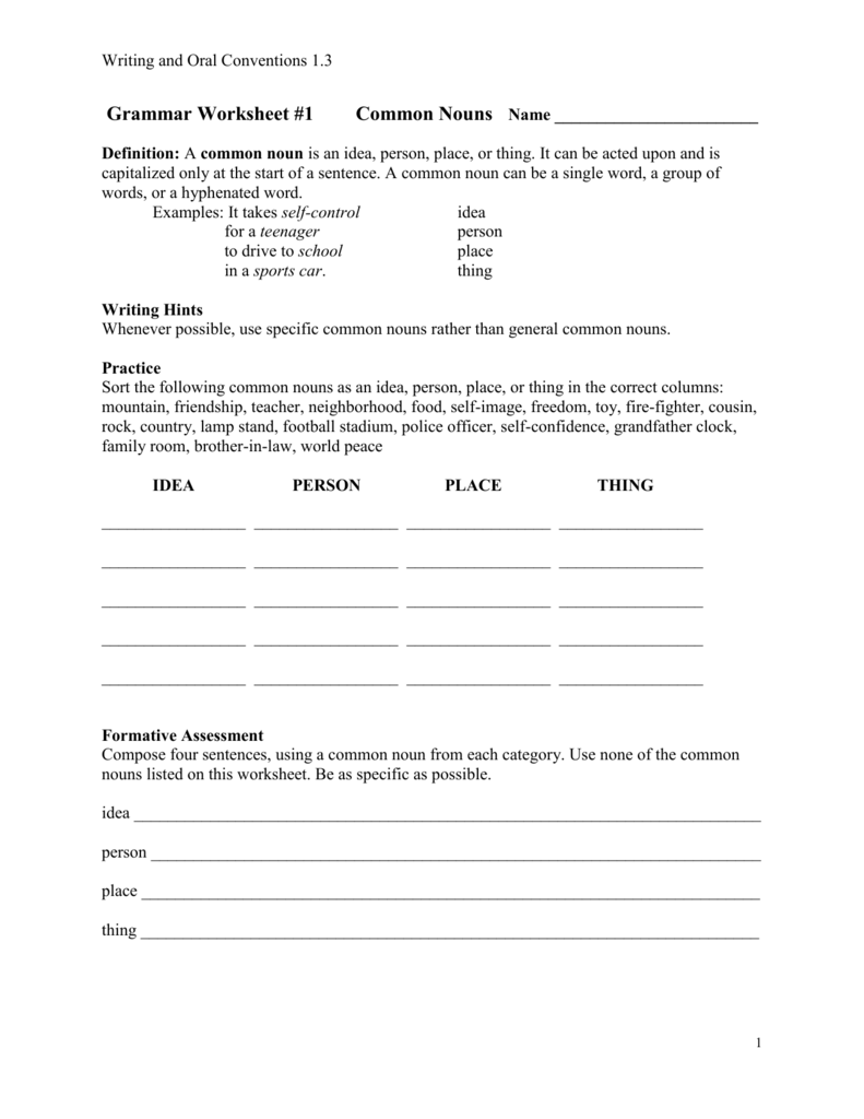 Grammar Worksheets Nouns Pronouns Adjectives Verbs