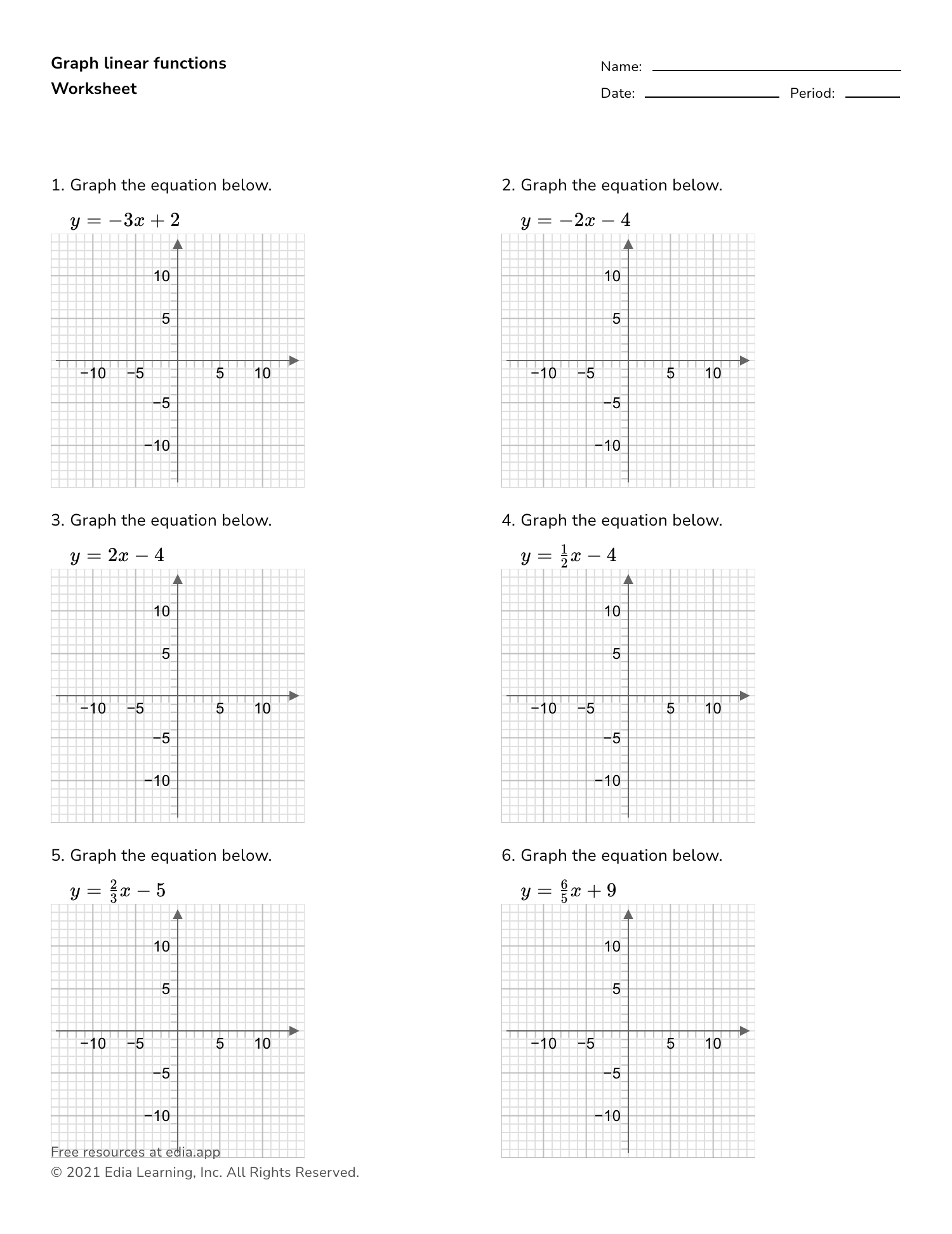 Graph Linear Functions From Slope intercept Form Worksheet