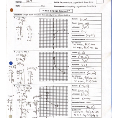 Graphing Logarithmic Functions Worksheet Unit 4 Exponential Logarithmic Studocu