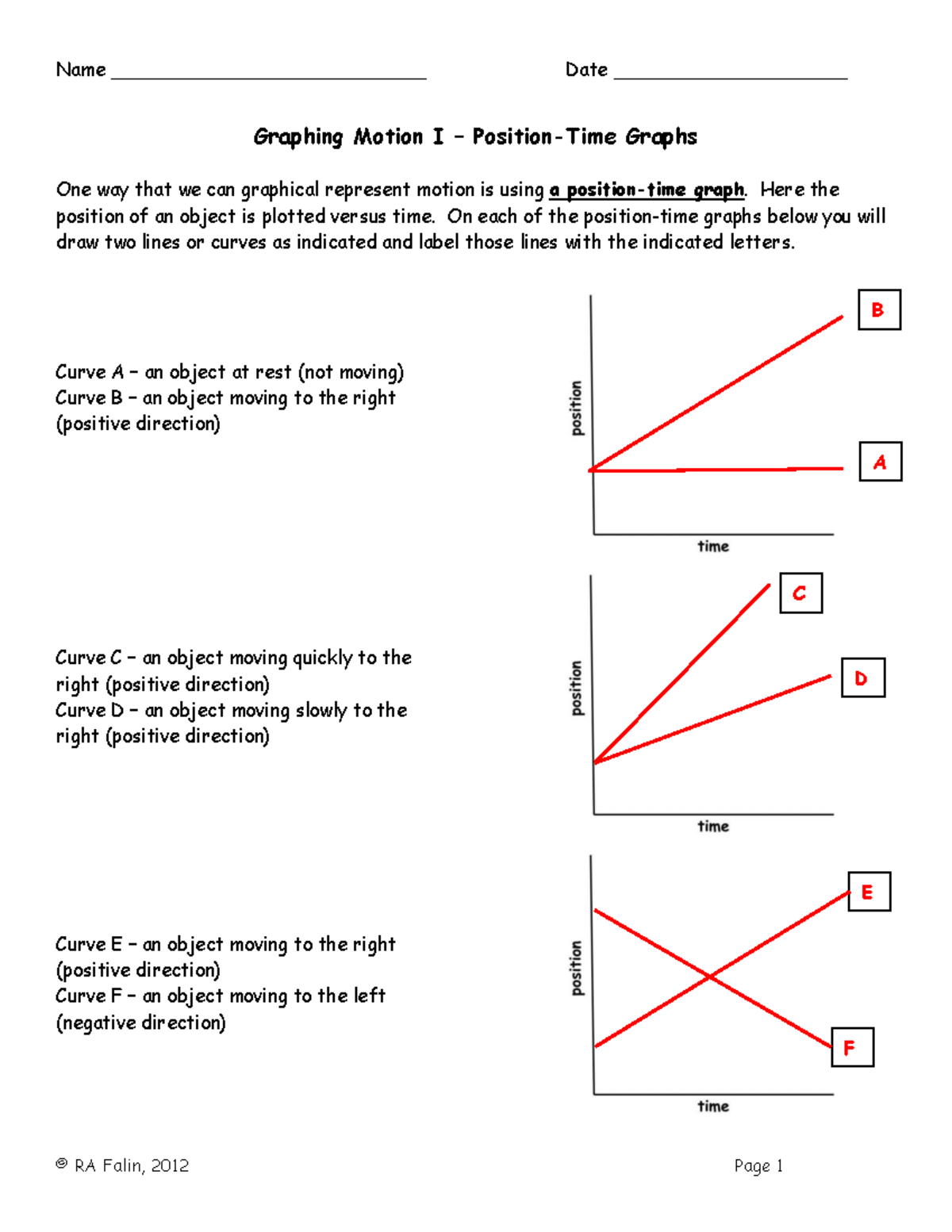 Graphing Motion I Position Time Graph Analysis And Solutions Studocu