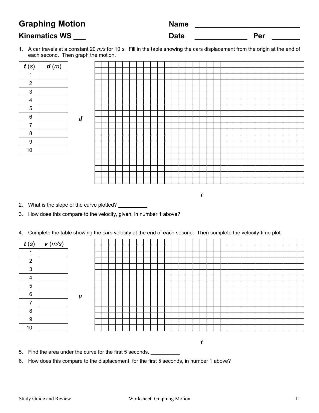 Graphing Motion Kinematics Worksheet