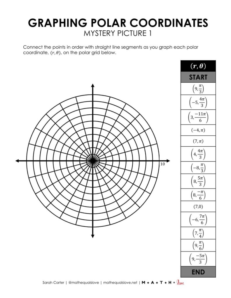 Graphing Polar Coordinates Worksheet Free PDF Graphing Polar Coordinates Worksheet Free PDF