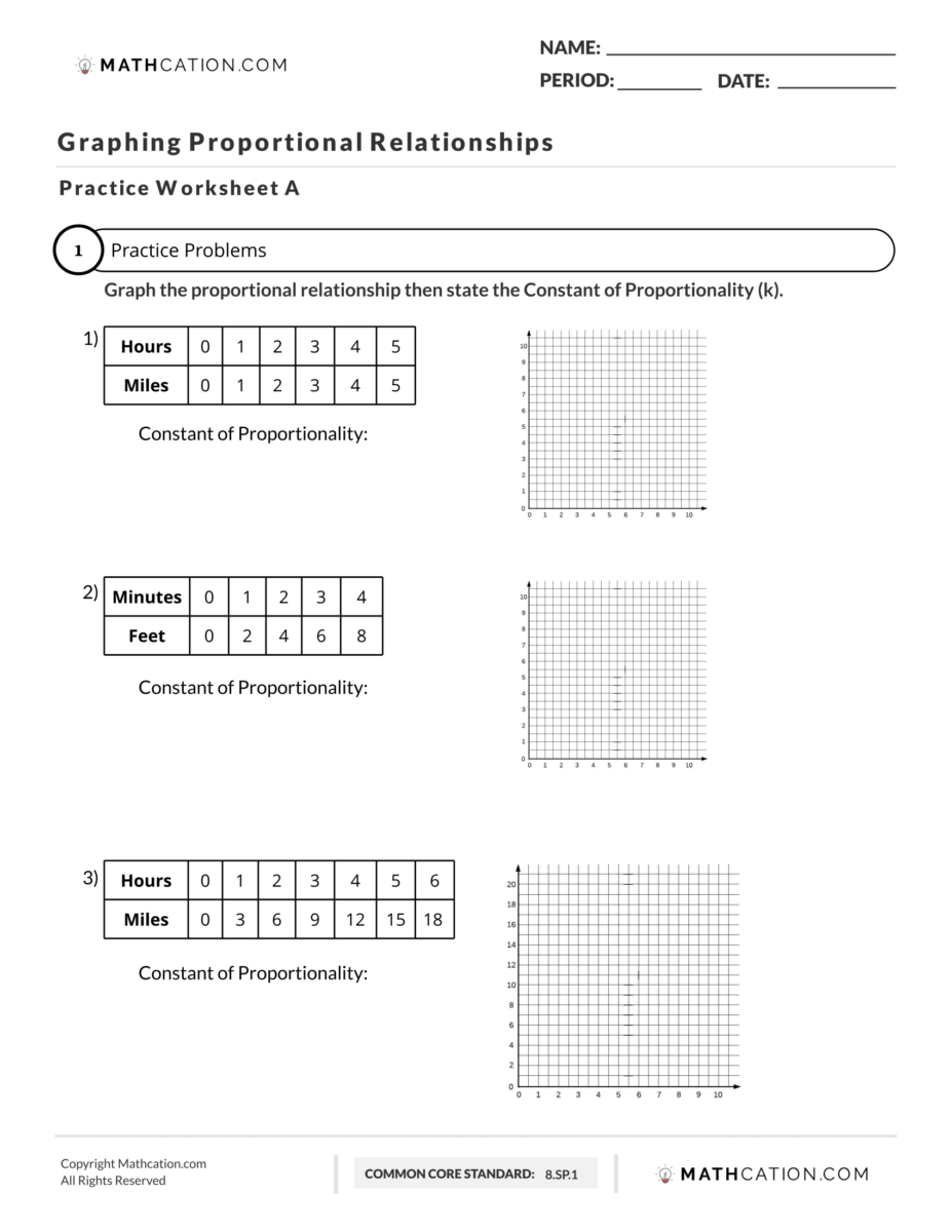 Graphing Proportional Relationships Examples Rules Worksheet Graphing Proportional Relationships Examples Rules Worksheet