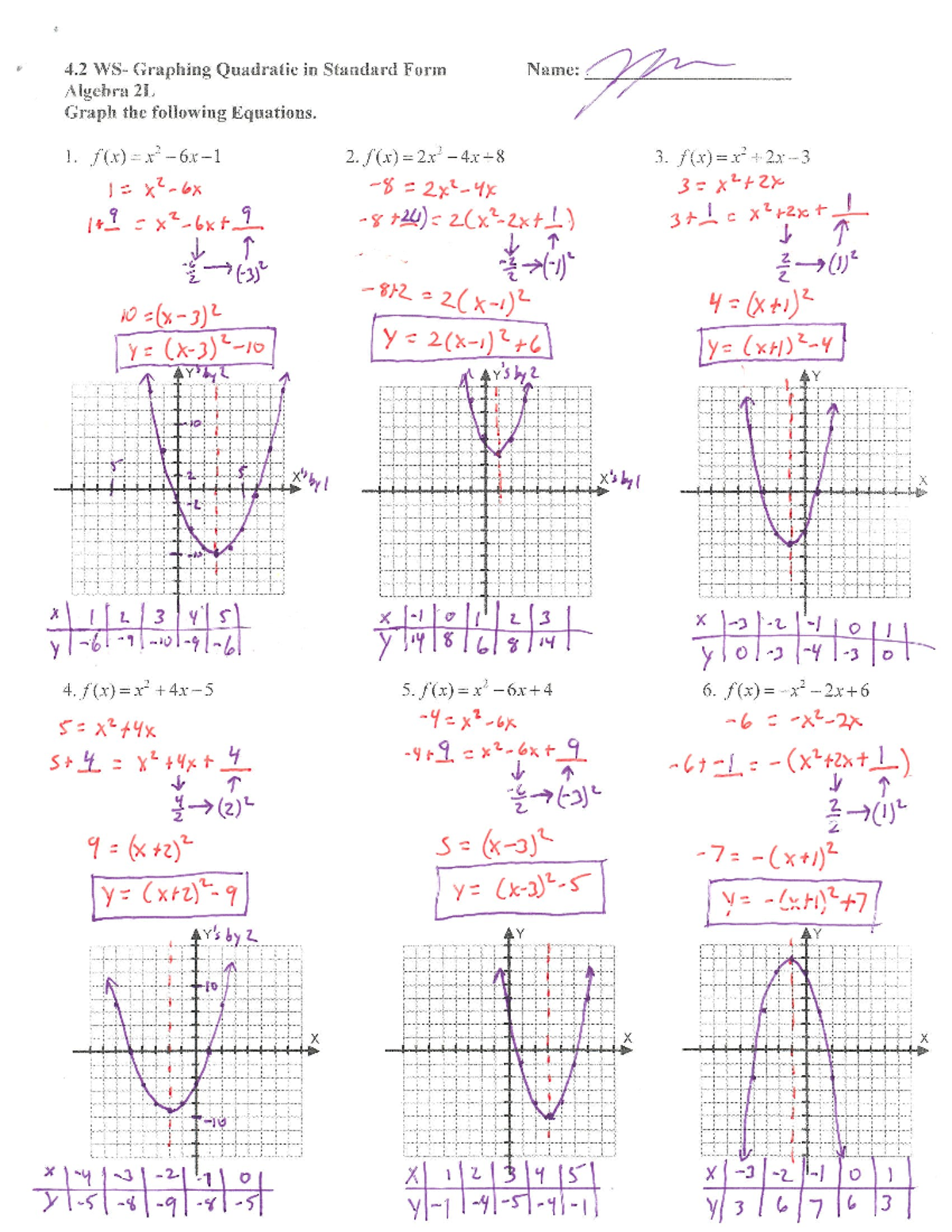 Graphing Quadratic Equations In Standard Form KEY 4 2 WS Studocu Graphing Quadratic Equations In Standard Form KEY 4 2 WS Studocu