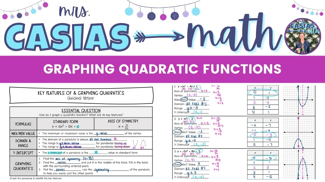 Graphing Quadratic Functions Algebra 1 Lesson YouTube Graphing Quadratic Functions Algebra 1 Lesson YouTube