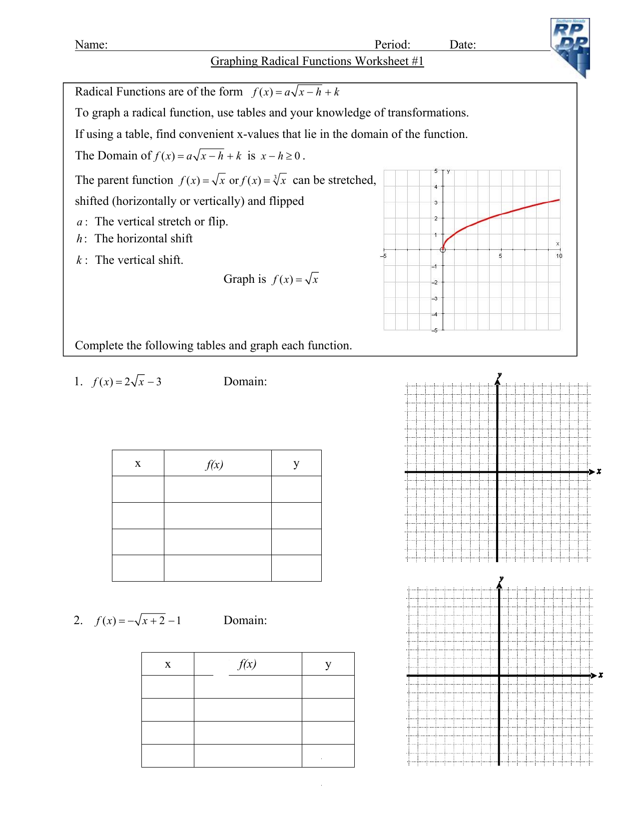Graphing Radical Functions Worksheet 1