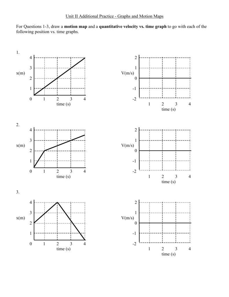 Graphs And Motion Maps Practice Worksheet
