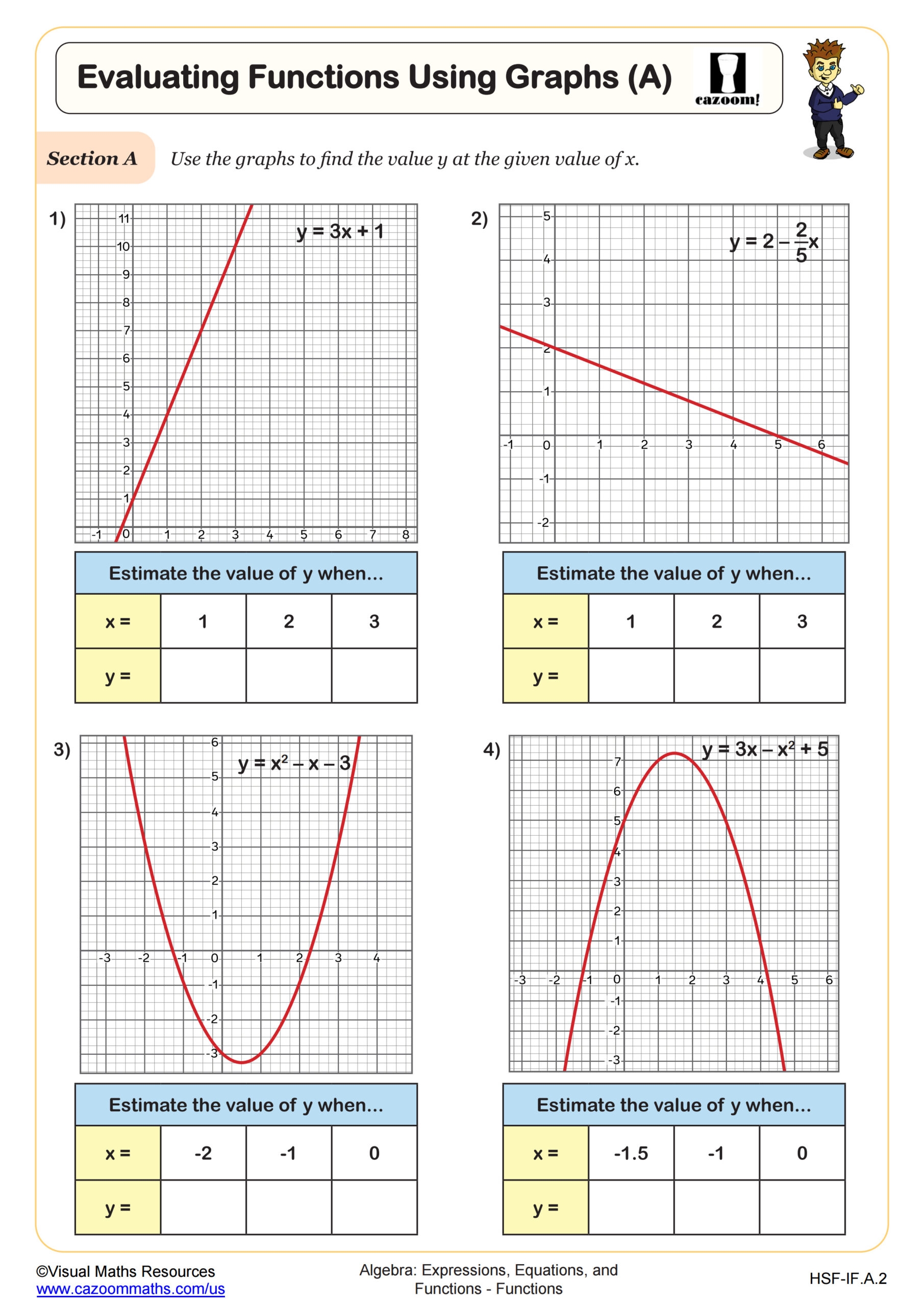 Graphs Of Linear Quadratic Cubic And Rational Functions Worksheet Algebra II PDF Worksheets Cazoom Math