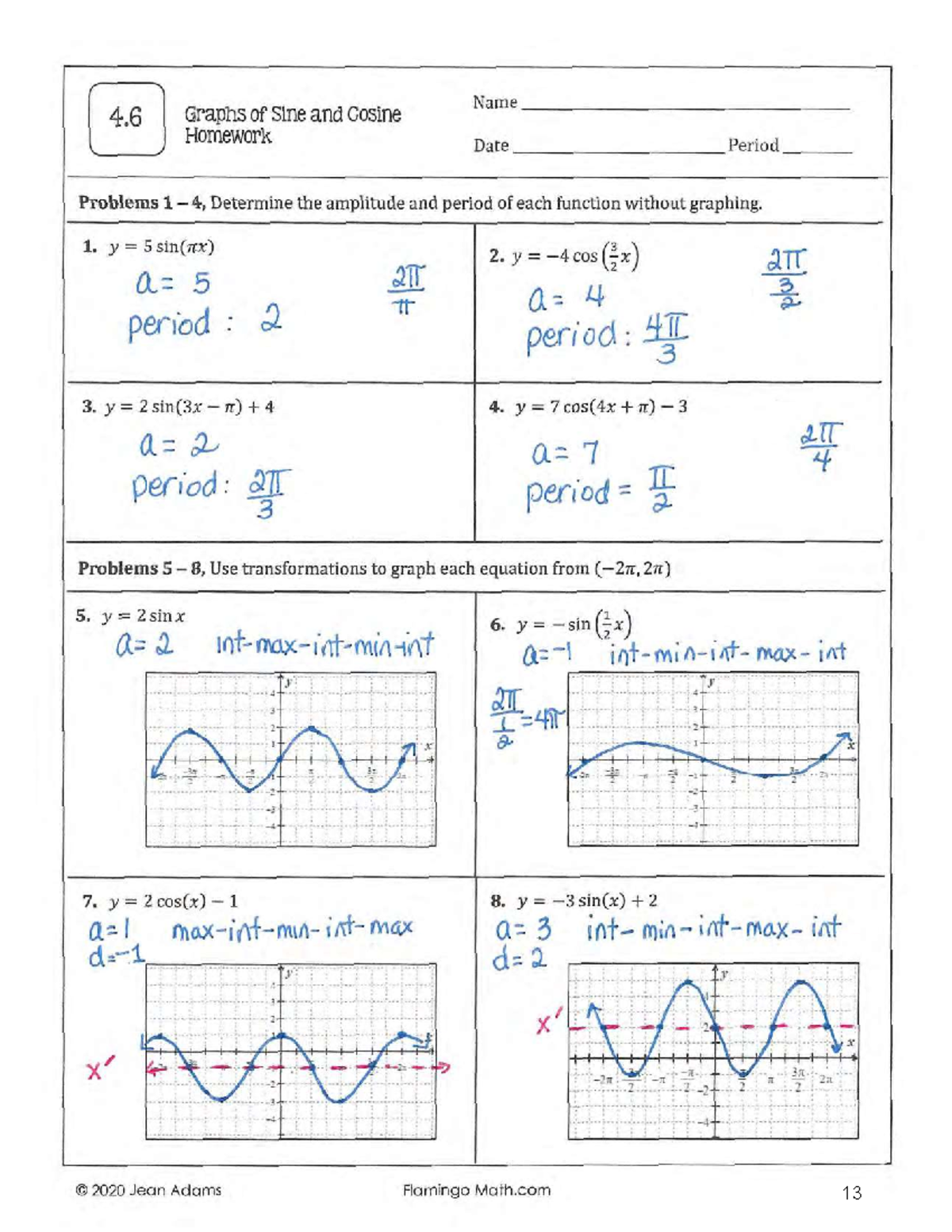 Graphs Of Sine And Cosine HW Math 13 Exercises Solutions Studocu