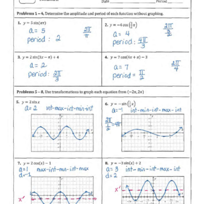 Graphs Of Sine And Cosine HW Math 13 Exercises Solutions Studocu