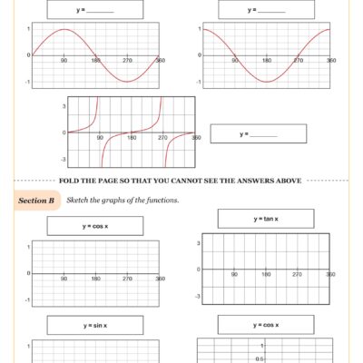 Graphs Of Trigonometric Functions A Worksheet Algebra II PDF Worksheets Cazoom Math