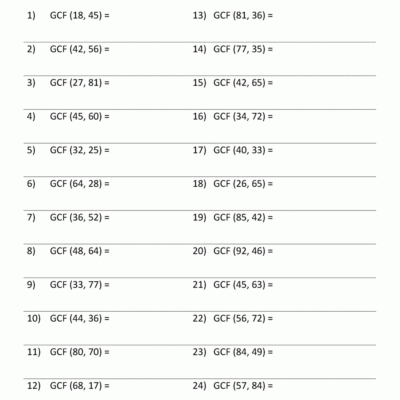 Greatest Common Factor Worksheet Page