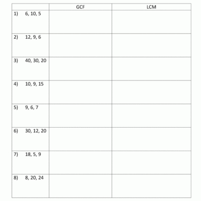 Greatest Common Factor Worksheet Page