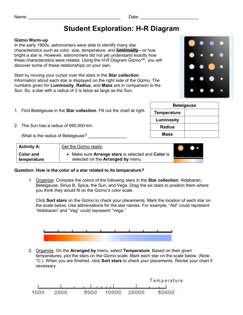 H R Diagram Worksheet Star Properties Classification H R Diagram Worksheet Star Properties Classification