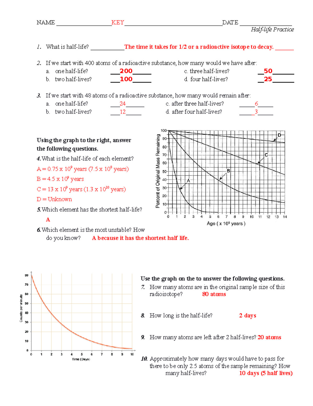 Half life Practice Worksheet Key Understanding Radioactive Decay Studocu
