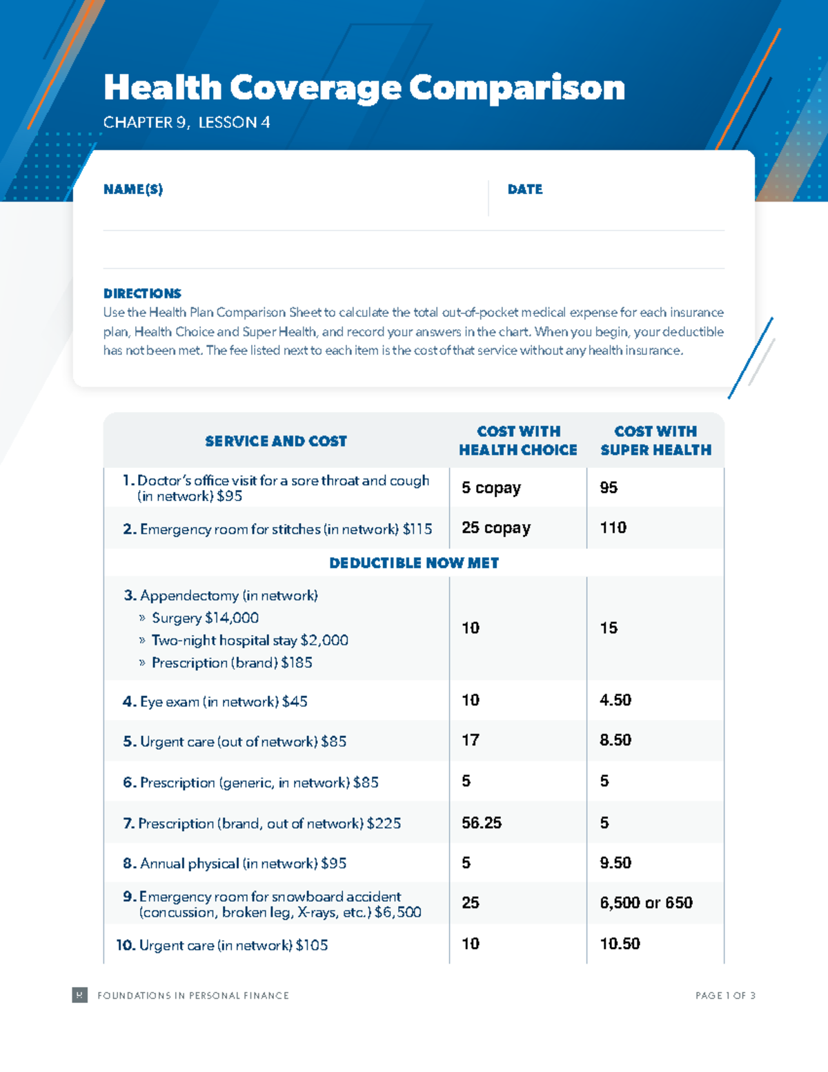 Health Coverage Comparison Chapter 9 Lesson 4 FIN 101 Studocu