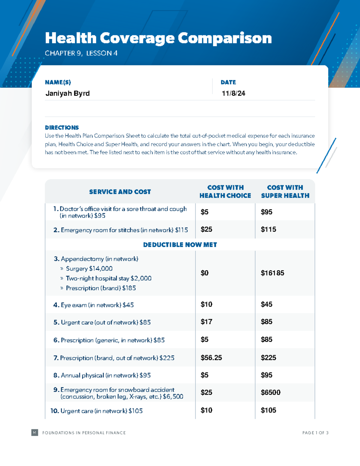 Health Coverage Comparison For Ramsey 9 Chapter 9 Lesson 4 Studocu