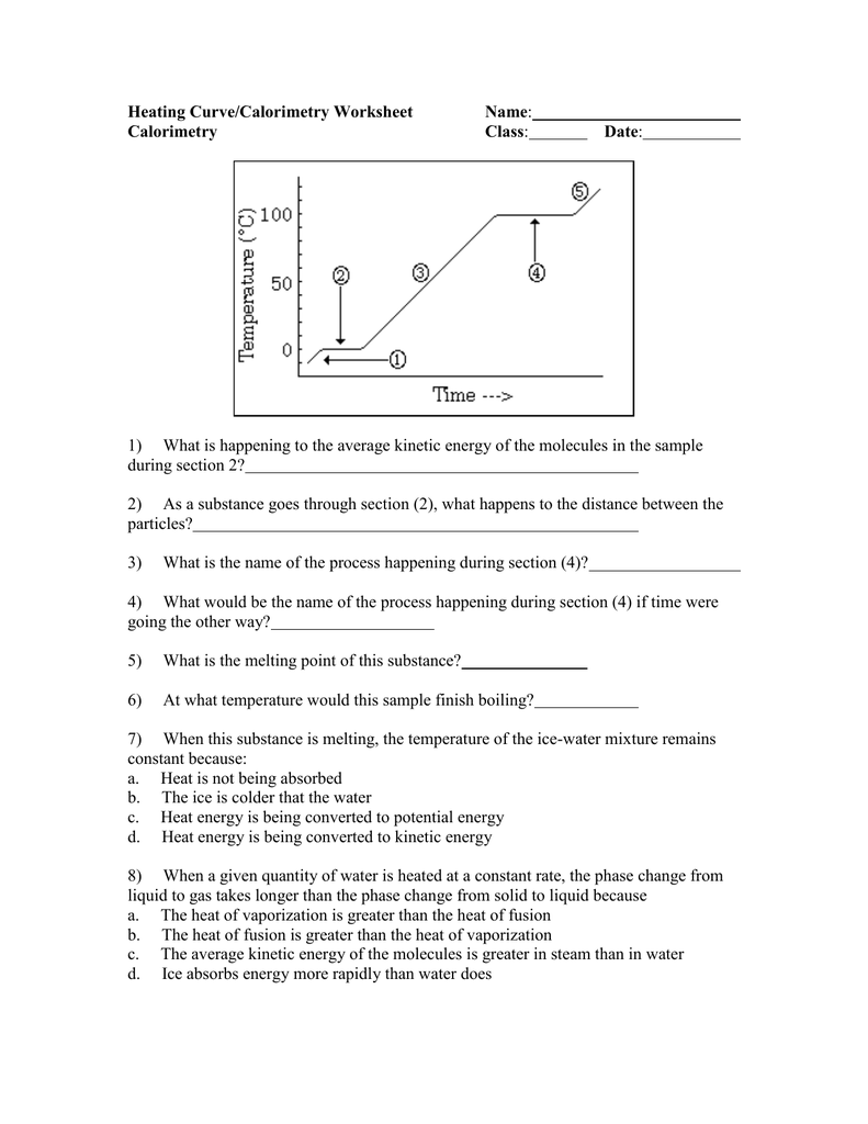 energy curve worksheet answer key
