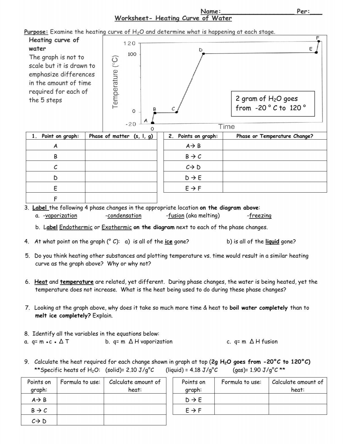 heating cooling curve calculations worksheet answers