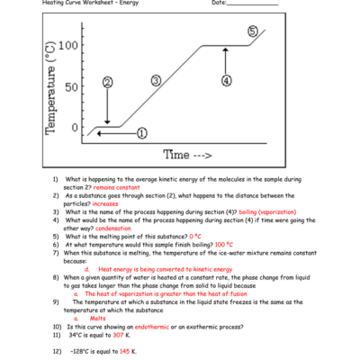 Heating Curve Worksheet Chemistry Energy Problems