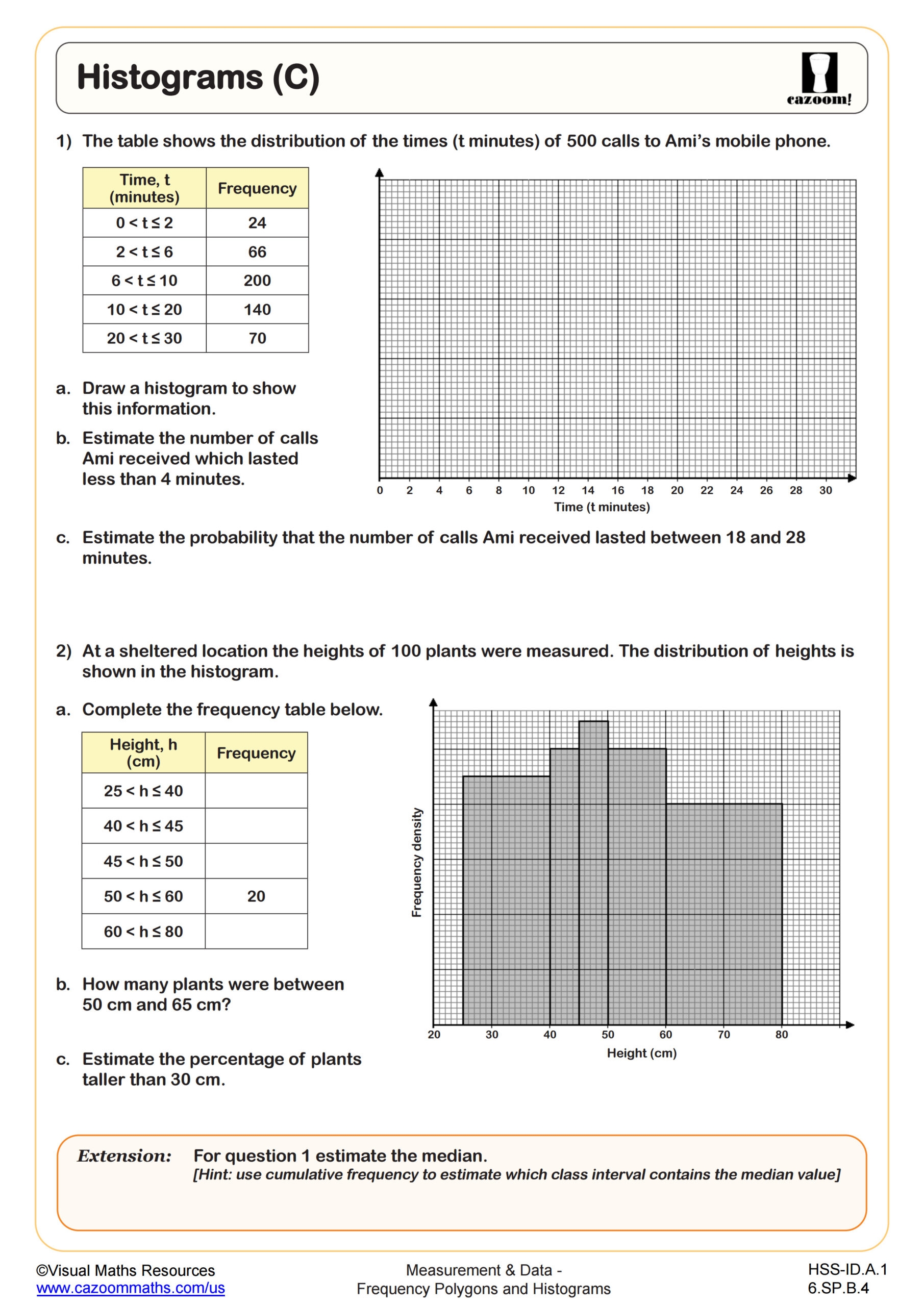 Histograms C Worksheet Algebra I PDF Worksheets Cazoom Math