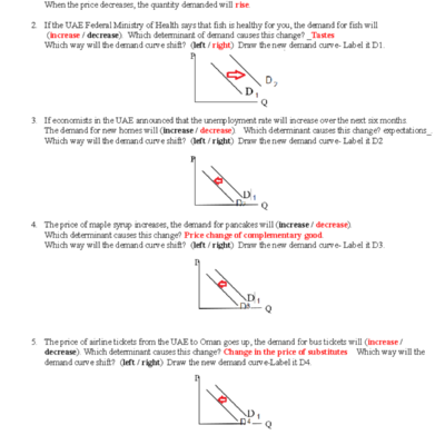Homework Answers On Demand Factors For ECON 101 Studocu