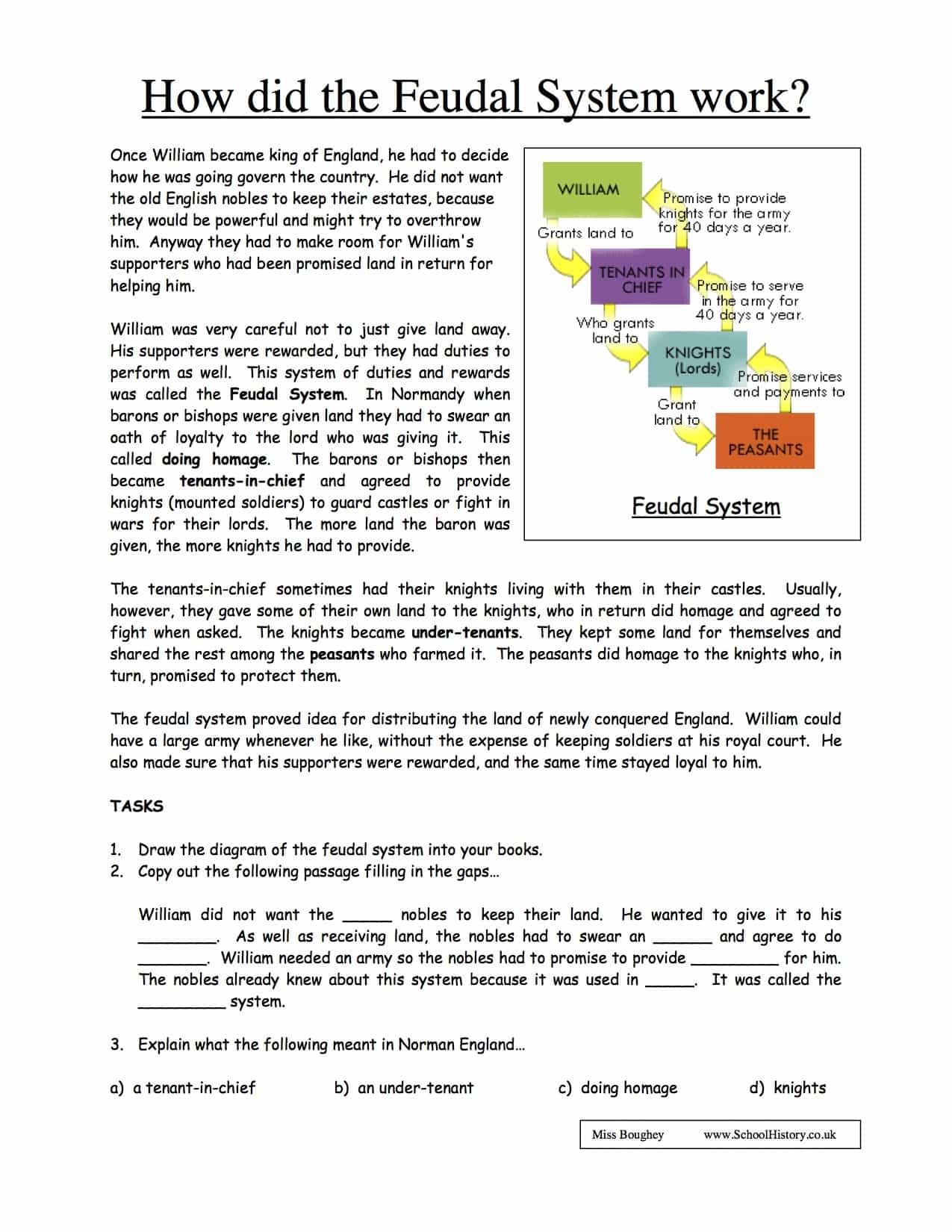 How Did The Feudal System Work Worksheet Year 7 PDF Download How Did The Feudal System Work Worksheet Year 7 PDF Download