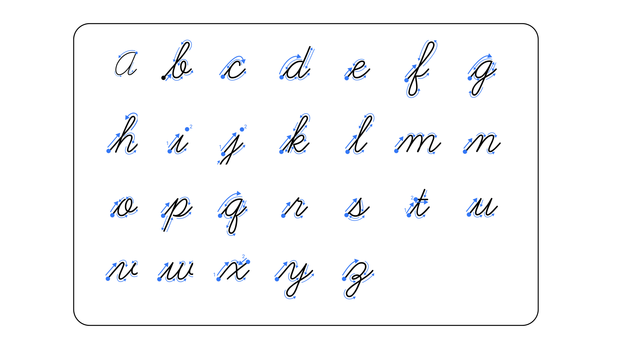How To Write Cursive Alphabet A To Z Writey