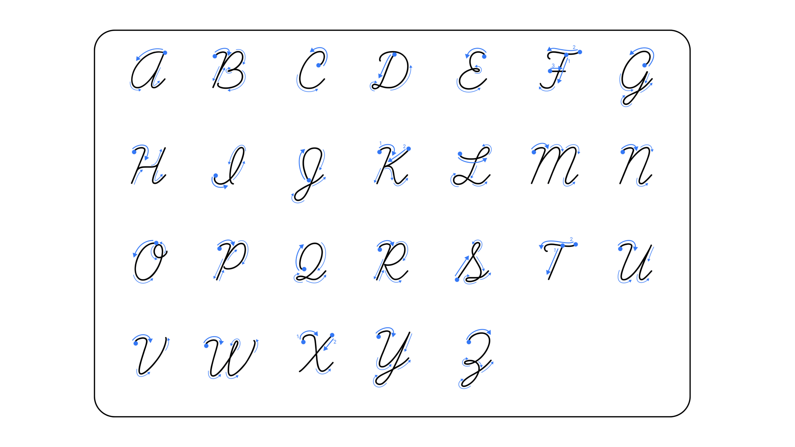 How To Write Cursive Alphabet A To Z Writey
