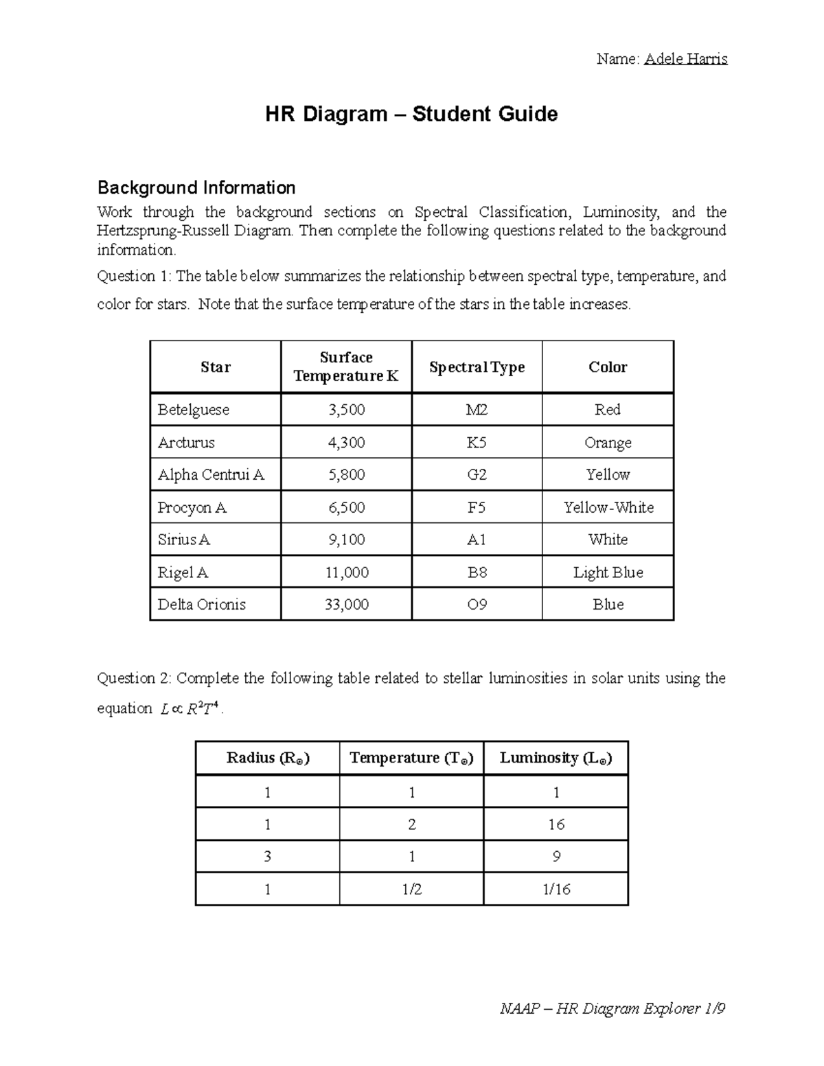 HR Diagram Lab Guide Understanding Stellar Properties And Relationships Studocu HR Diagram Lab Guide Understanding Stellar Properties And Relationships Studocu