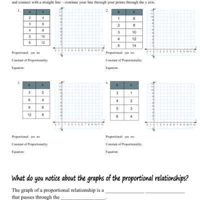 HW Graphing Proportional Relationships Regina Sapienza Library Formative
