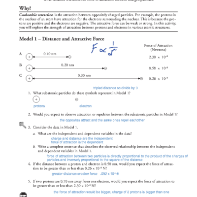 HW22 Exploration Of Coulombic Attraction Forces In Atoms Studocu