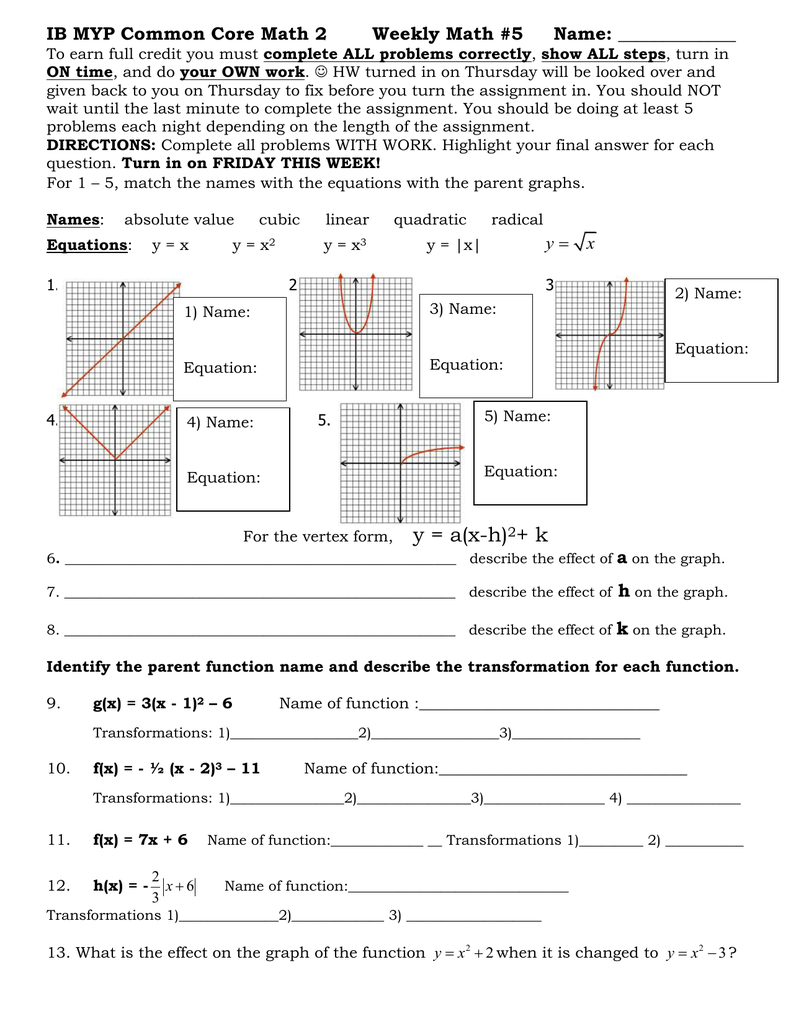 IB MYP Math 2 Parent Functions Transformations Worksheet