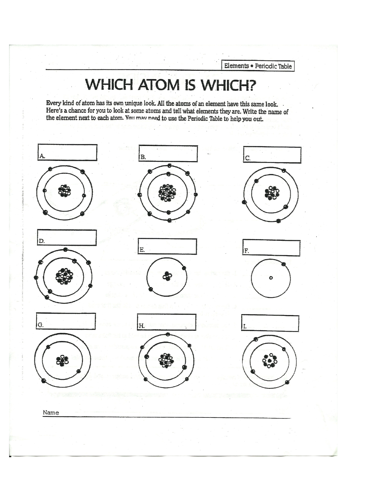 Identify Atoms Worksheet Elements Atomic Structure Identify Atoms Worksheet Elements Atomic Structure
