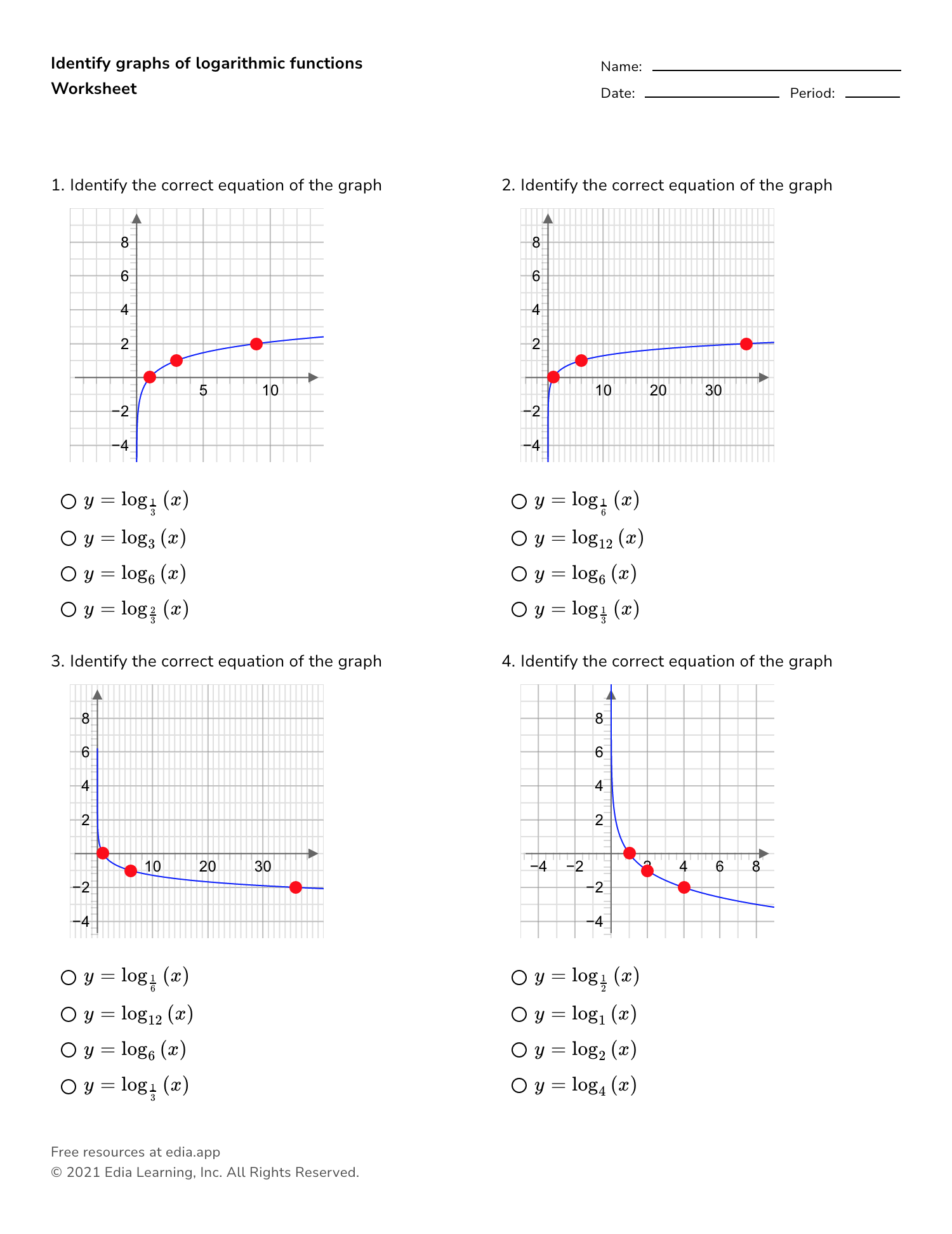 Identify Graphs Of Logarithmic Functions Worksheet
