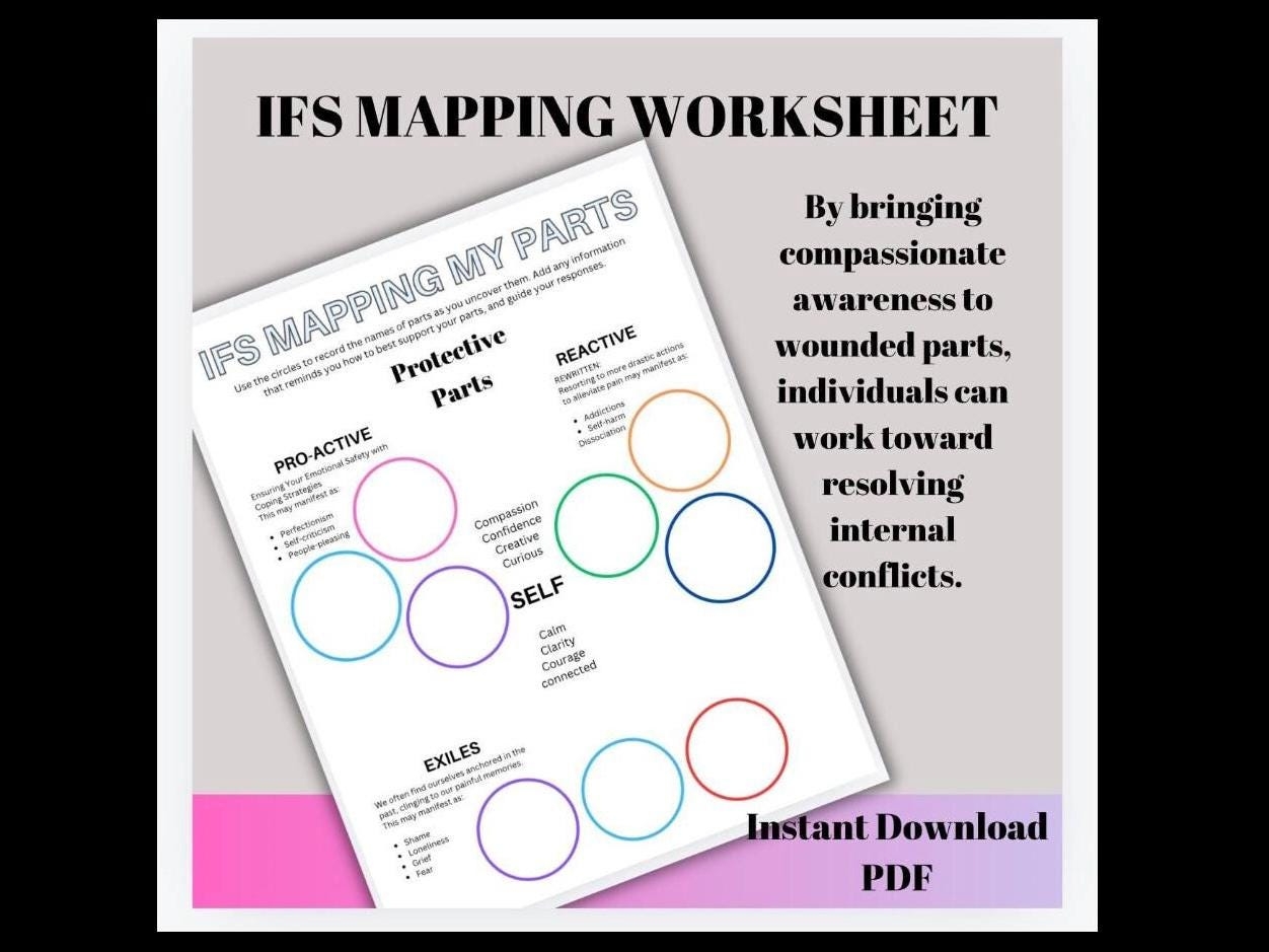 IFS Mapping Worksheet Internal Family Systems Therapy Tool digital Download Etsy Israel