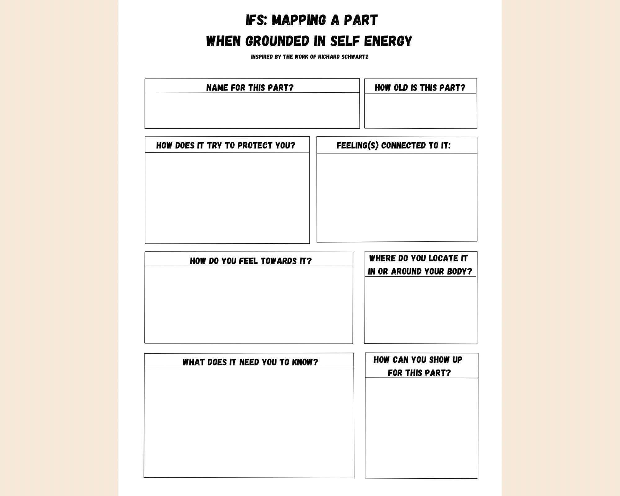 IFS Part Mapping Worksheet Internal Family Systems Handout digital Download Etsy