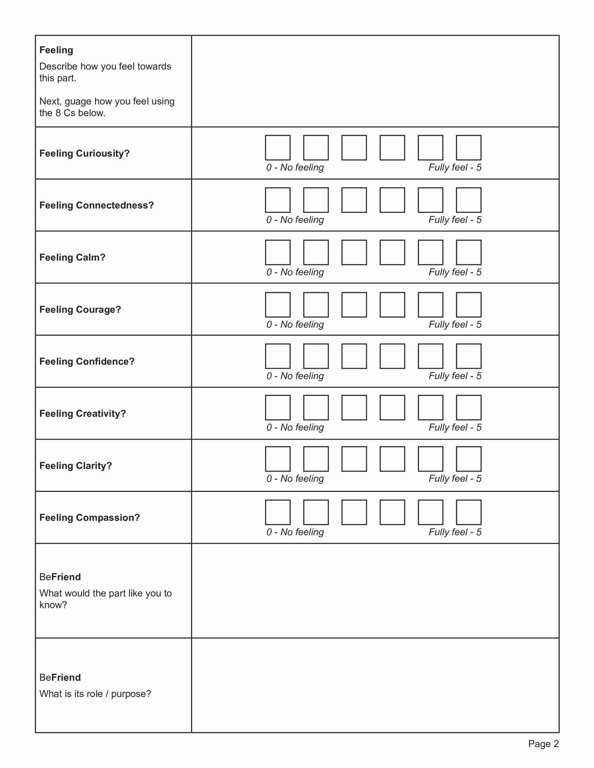IFS Parts Mapping PDF Worksheet TherapyByPro
