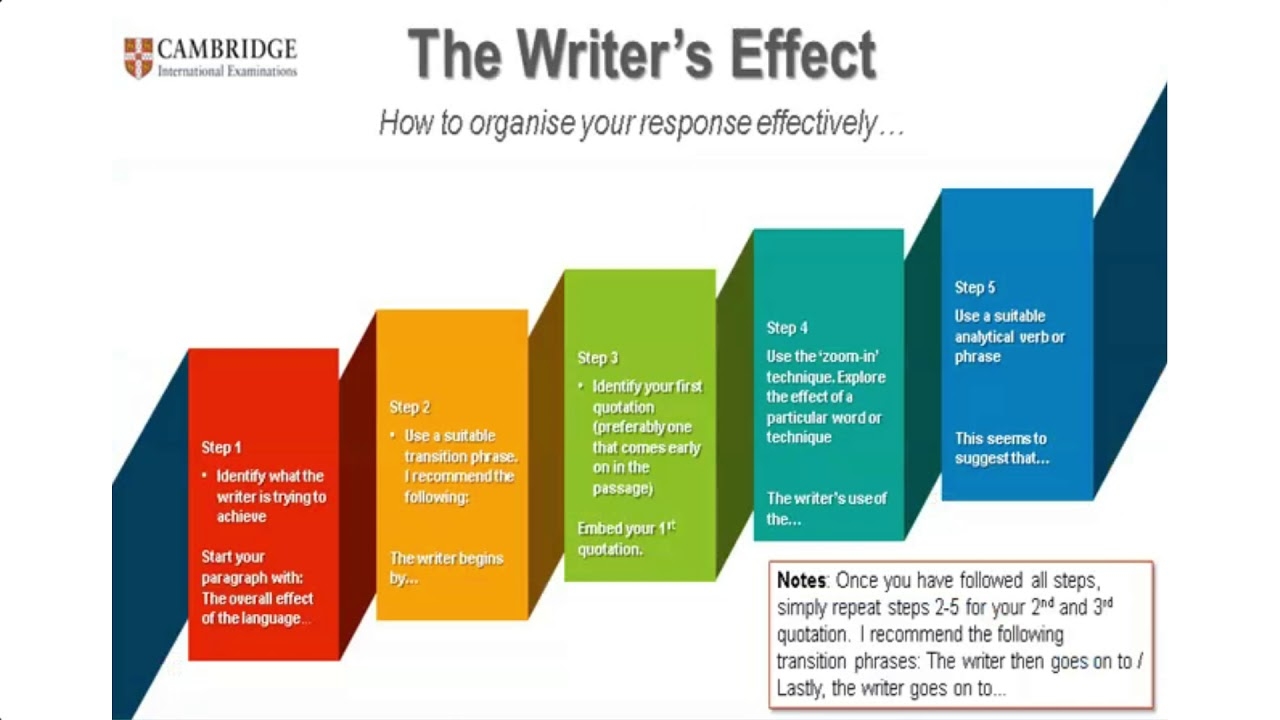IGCSE First Language English The Writer s Effect Workshop PART 2 YouTube IGCSE First Language English The Writer s Effect Workshop PART 2 YouTube