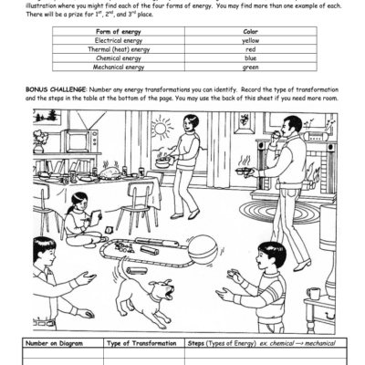 Illustrations Of Energy And Energy Transformations Fill Online Printable Fillable Blank PdfFiller