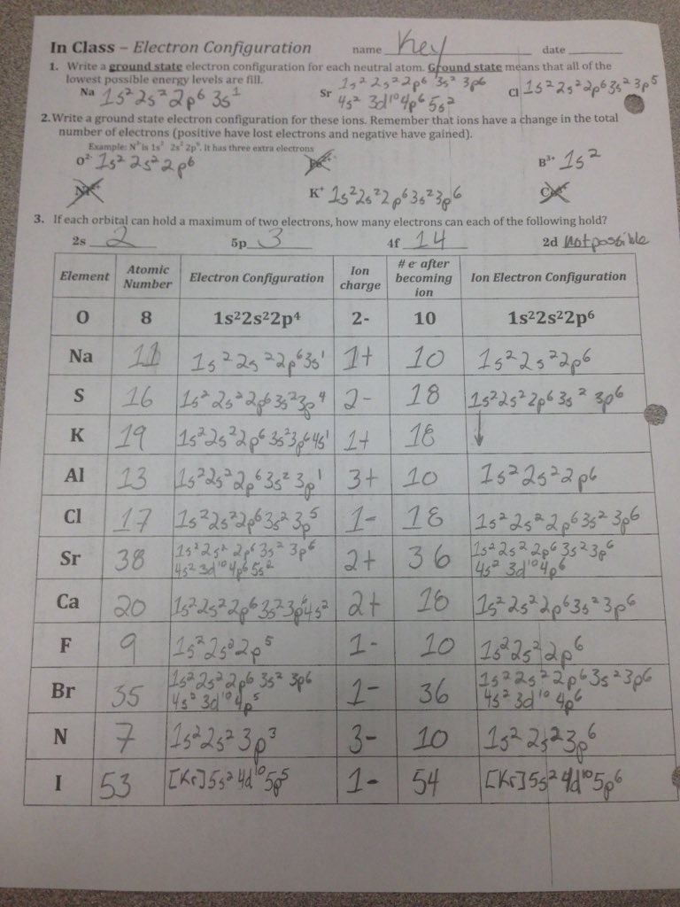 electron arrangements worksheet answer key