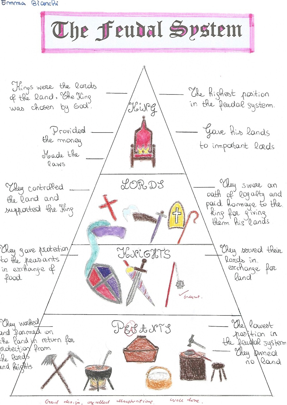 International School History European School History And Human Science International School History European School History And Human Science