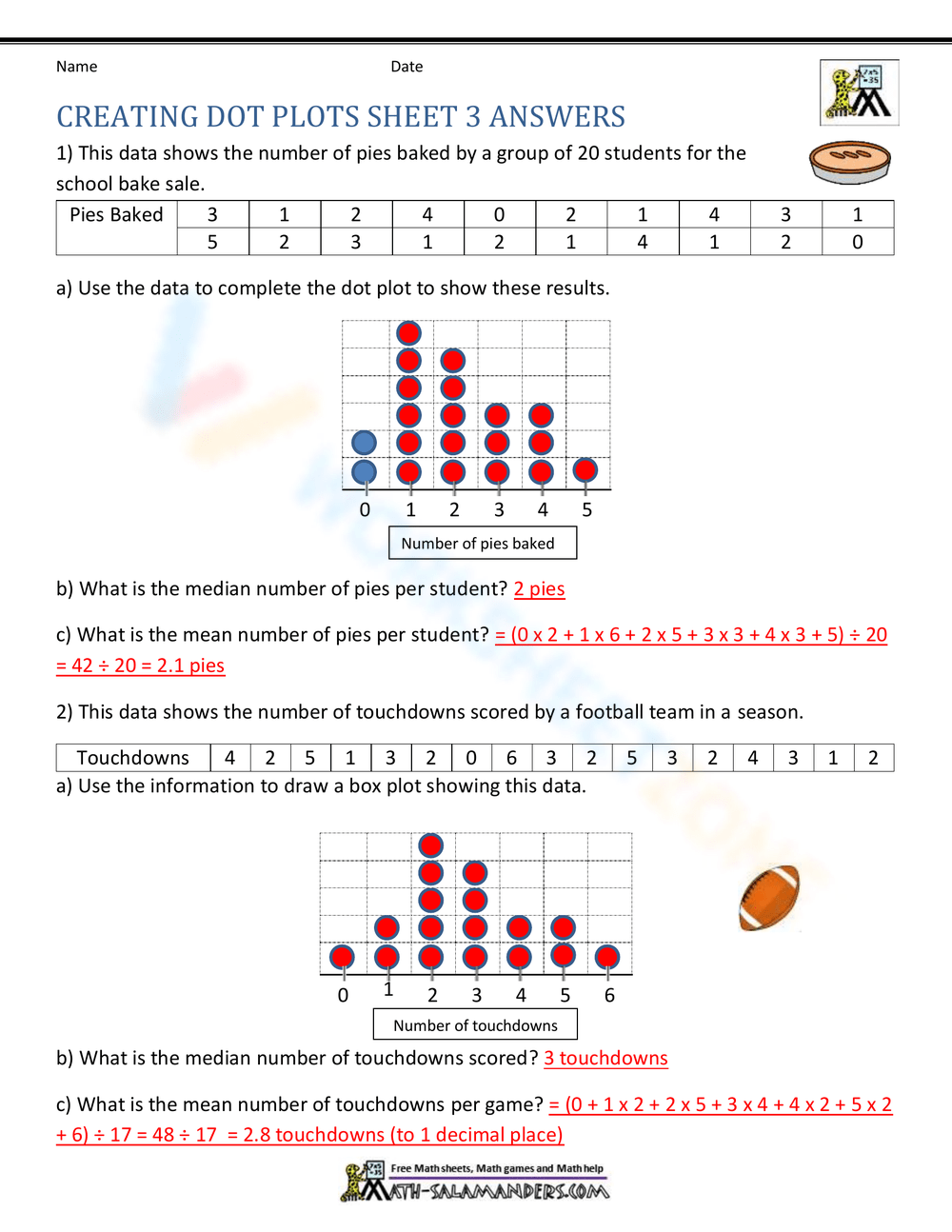 Interpreting A Dot Plot Worksheet Worksheets Library Interpreting A Dot Plot Worksheet Worksheets Library