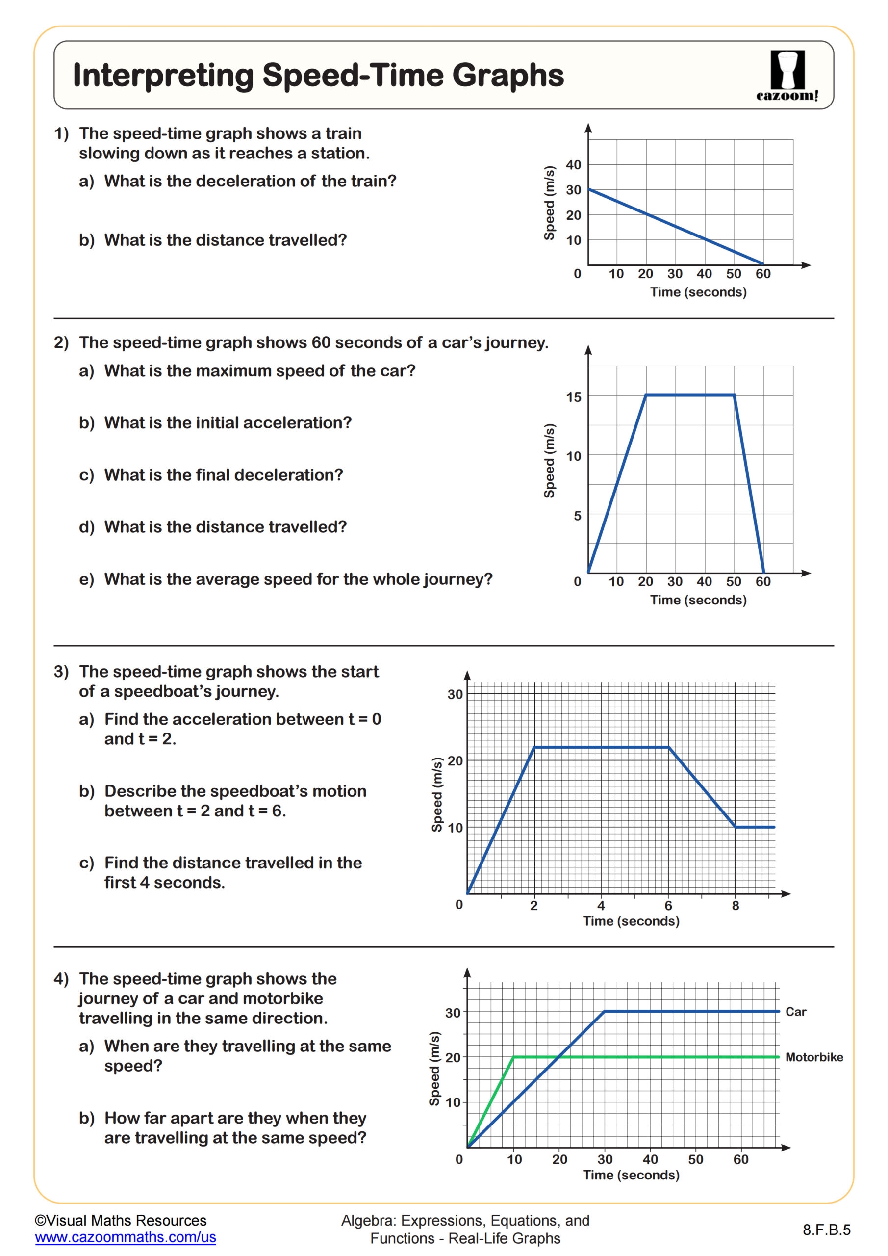 Interpreting Speed Time Graphs Worksheet PDF Printable Algebra Worksheet Cazoom Math