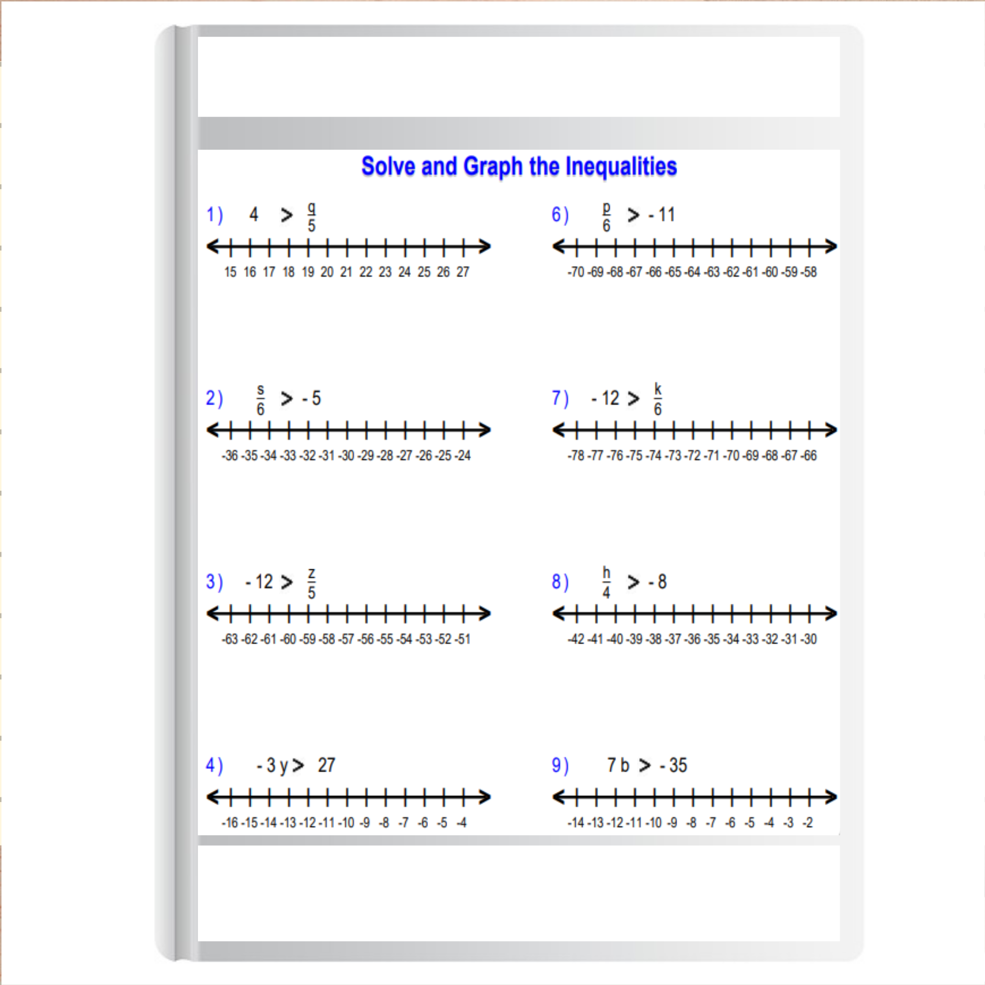 Introduction To Inequalities Worksheet Practice Problems And Solutions Introduction To Inequalities Worksheet Practice Problems And Solutions