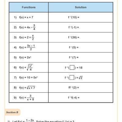 Inverse Functions B Worksheet Printable PDF Worksheets