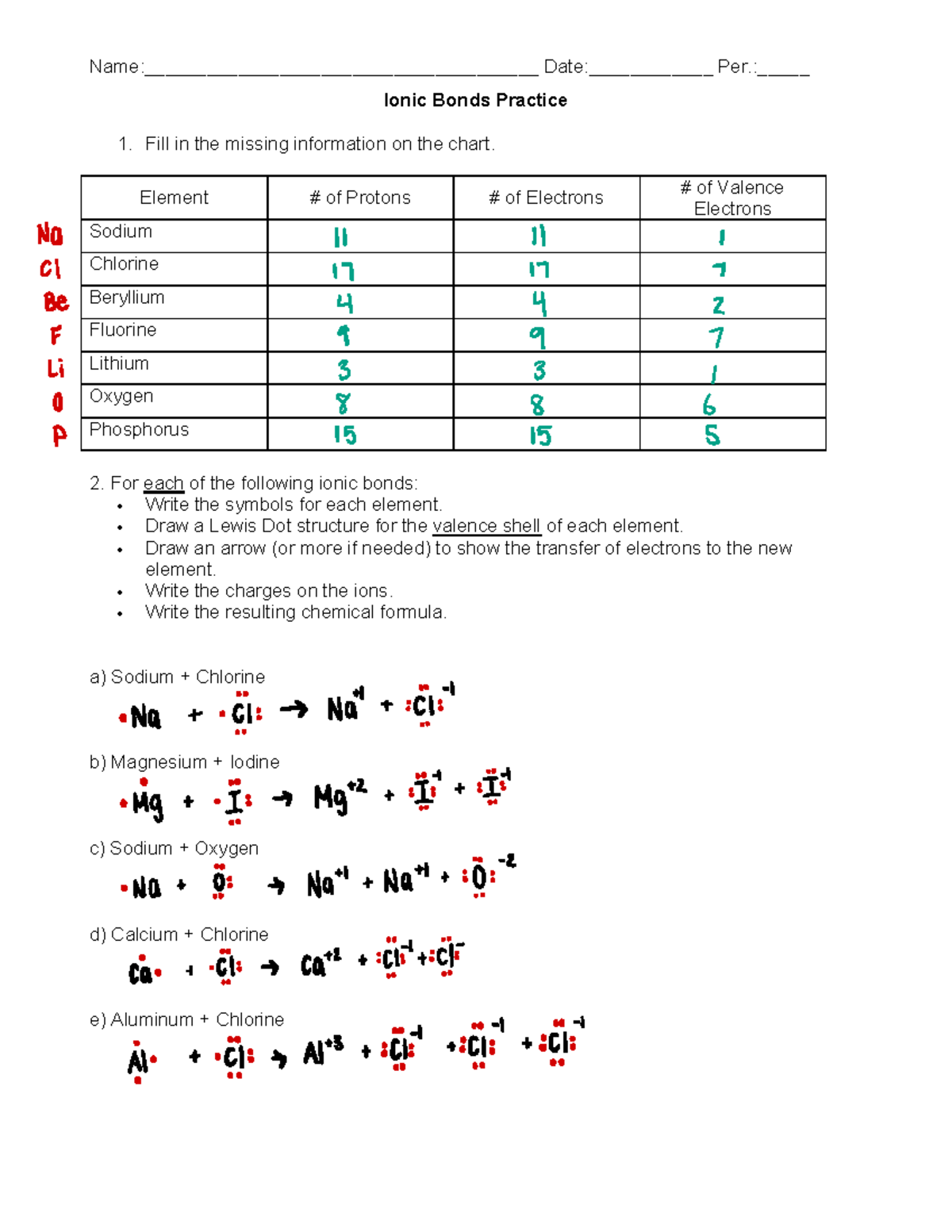 Ionic Bonds Covalent Bonds Practice Worksheet Science 101 Studocu