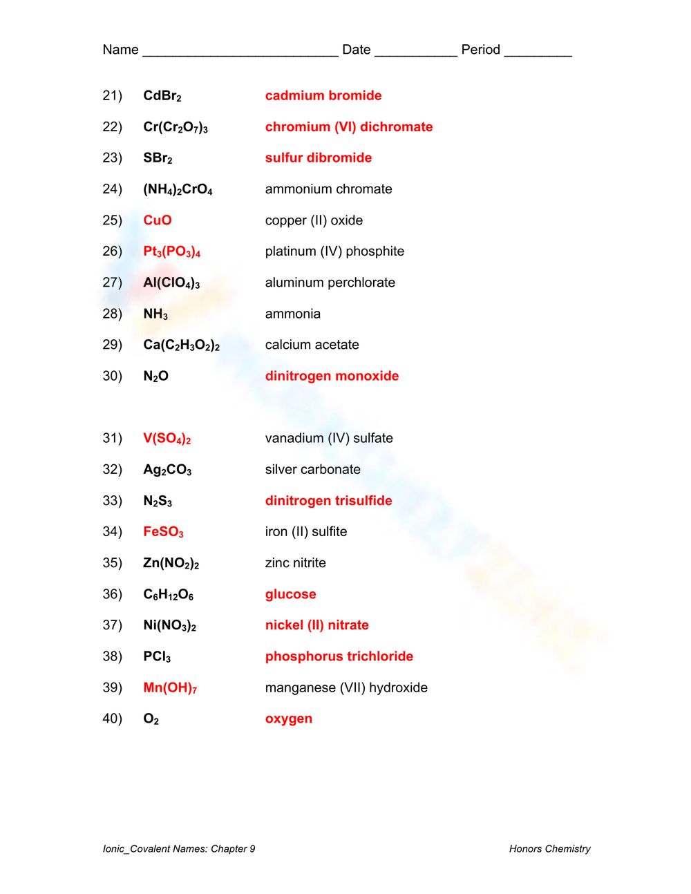 Ionic Covalent Compound Naming Worksheet Worksheets Library Ionic Covalent Compound Naming Worksheet Worksheets Library