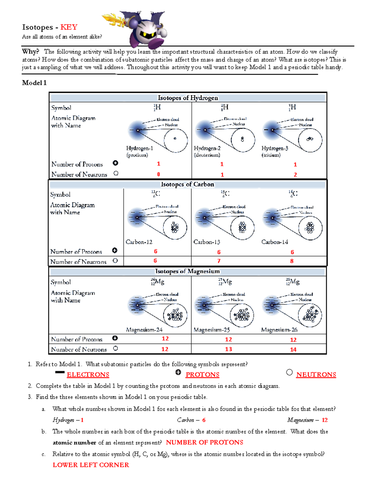 Isotopes Worksheet KEY Understanding Atomic Structure And Characteristics Studocu